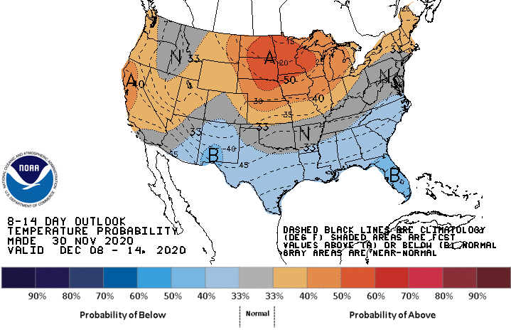 8-14 Day Temperature Probability Outlook